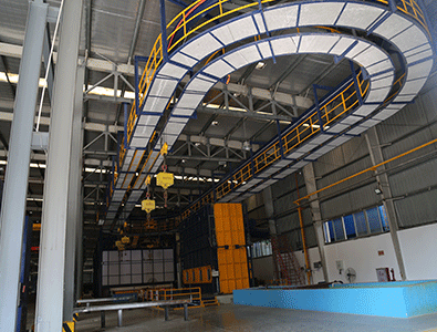 環(huán)形熱鍍鋅生產線 環(huán)形熱鍍鋅生產線